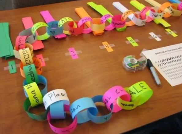 Make a Pi Day ChainÂ 