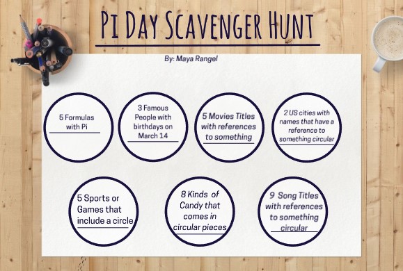 Pi Scavenger Hunt